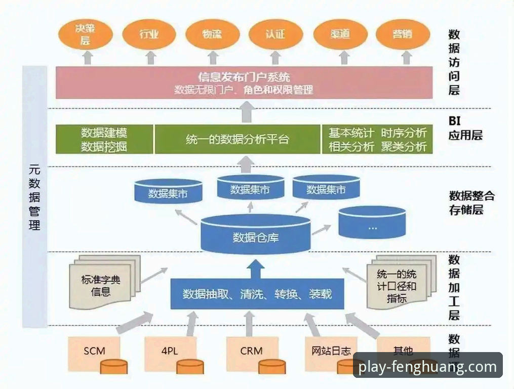 凤凰体育比分分析2026最新版本 凤凰体育比分分析2026最新版本实战指南:从数据捕捉到即时决策的实用技巧
