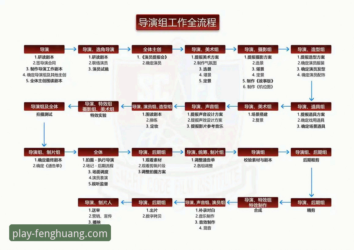 从下载到实战：凤凰体育APP官方下载全流程体验与版本对比